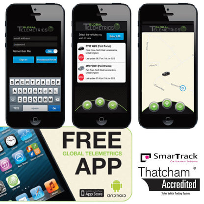 Smartrack S5 PLUS Tracker