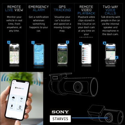 BlackVue DR770X-2CH Dash Cam (With GPS And Wi-Fi)