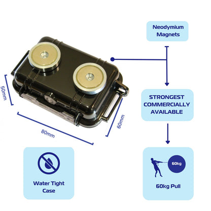 ENFORCER MAGNETIC CASE - Trackershop