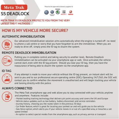 Meta S5 Tracker & CAT 2 Immobiliser