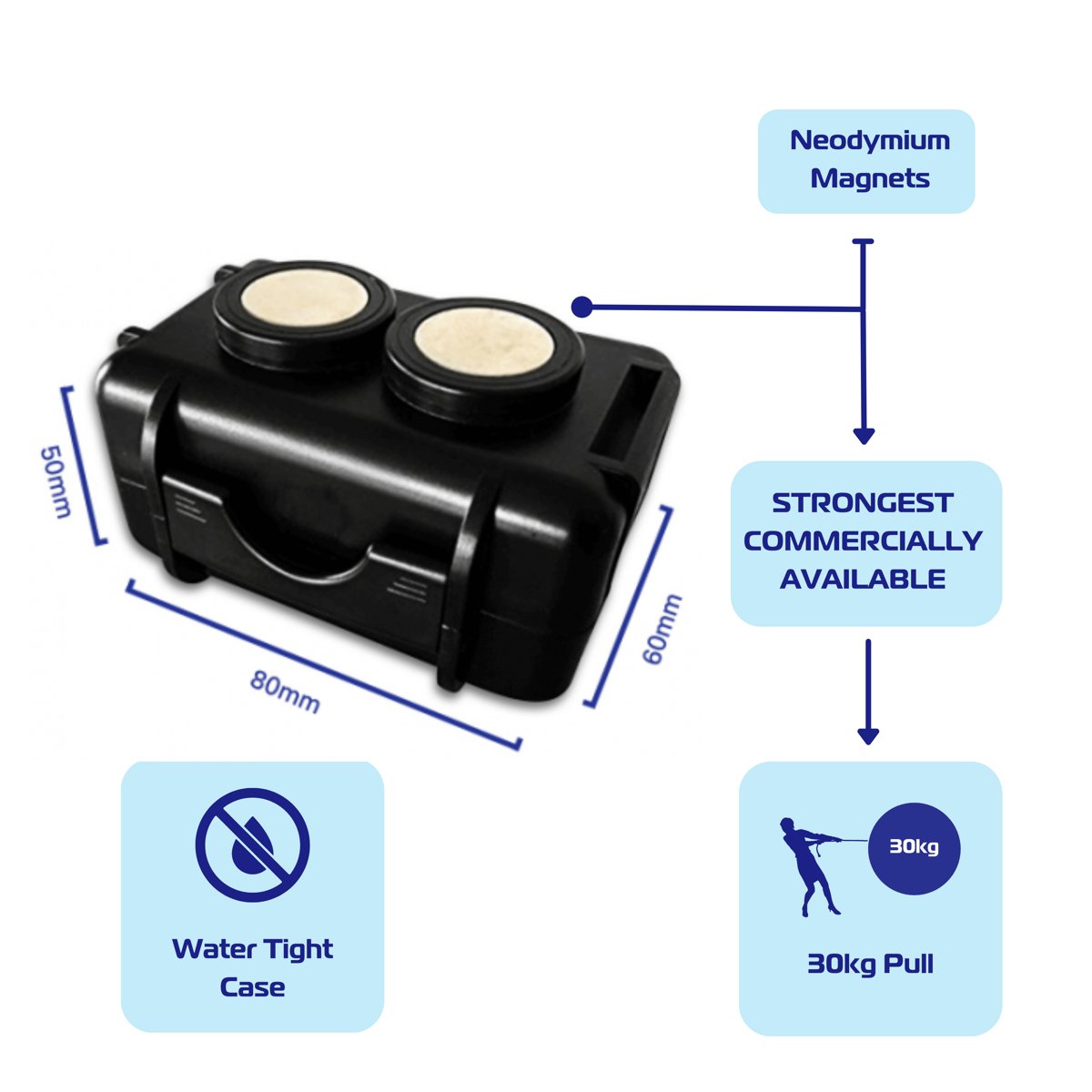 MICRO MAGNETIC CASE - Trackershop