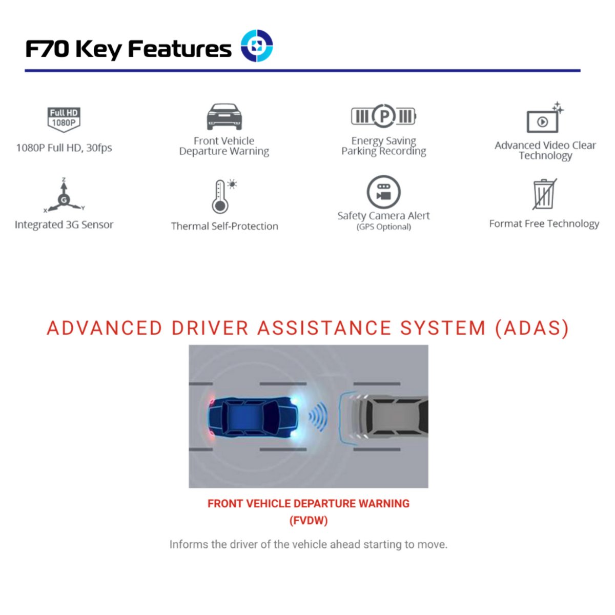 S5 Tracker & Ghost Immobiliser w/ Dash Cam - Trackershop