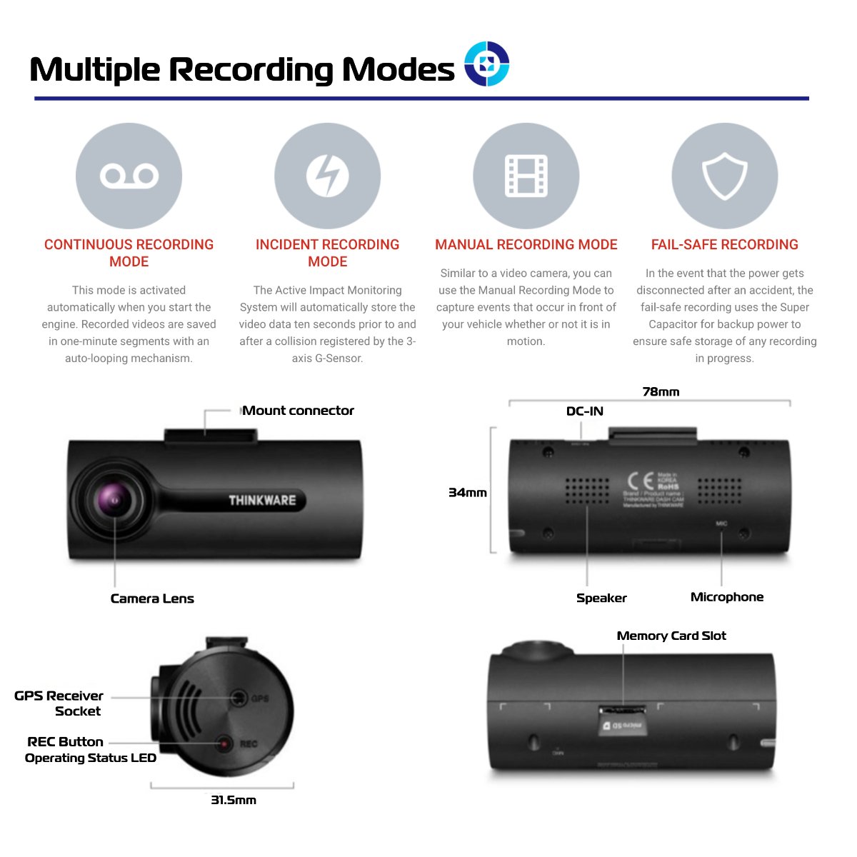 S5 Tracker & Ghost Immobiliser w/ Dash Cam - Trackershop