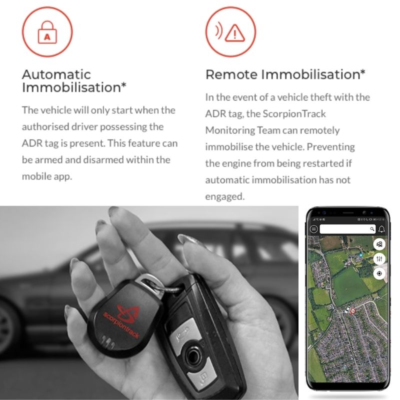 Scorpion S5 PLUS Tracker Alarm and Immobiliser - Trackershop