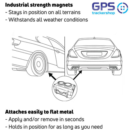 THE MICRO MAGNETIC 4: Covert Car/ Asset Tracker - Trackershop