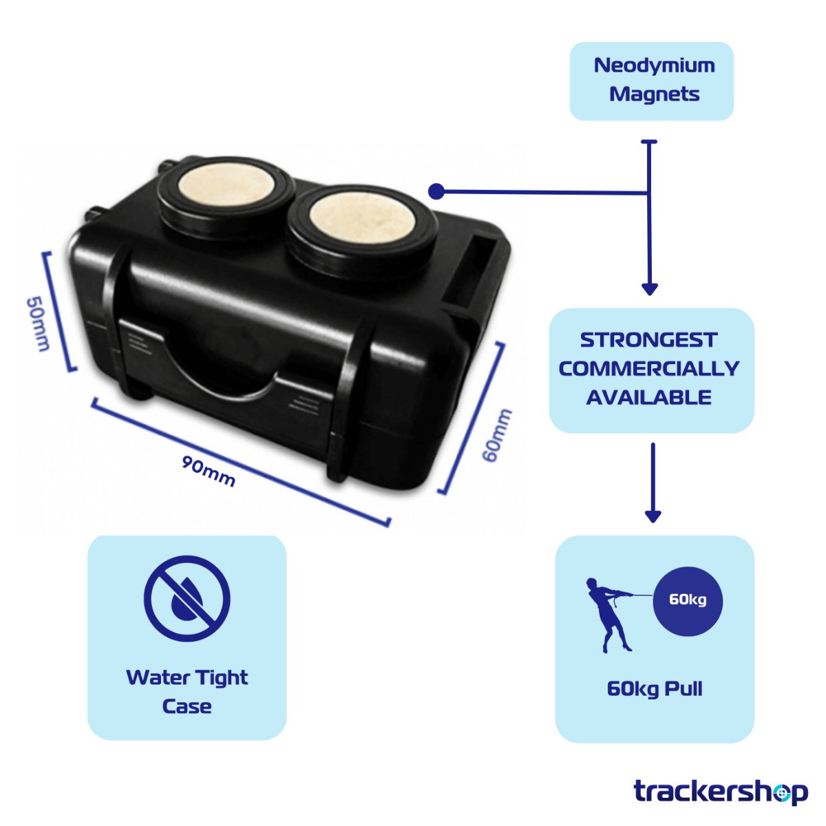 THE MICRO MAGNETIC 4: Covert Car/ Asset Tracker - Trackershop