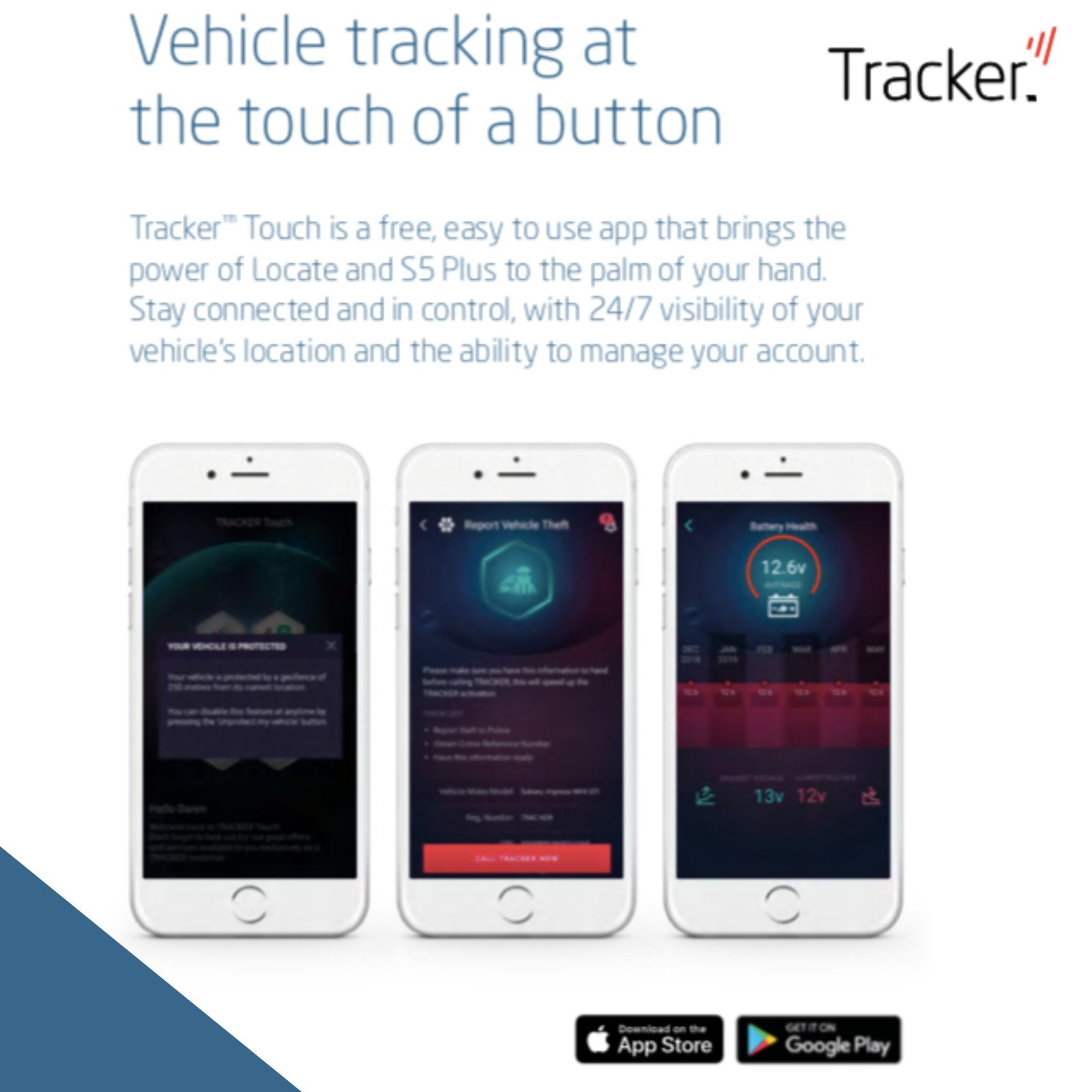 TRACKER S5 plus - Trackershop