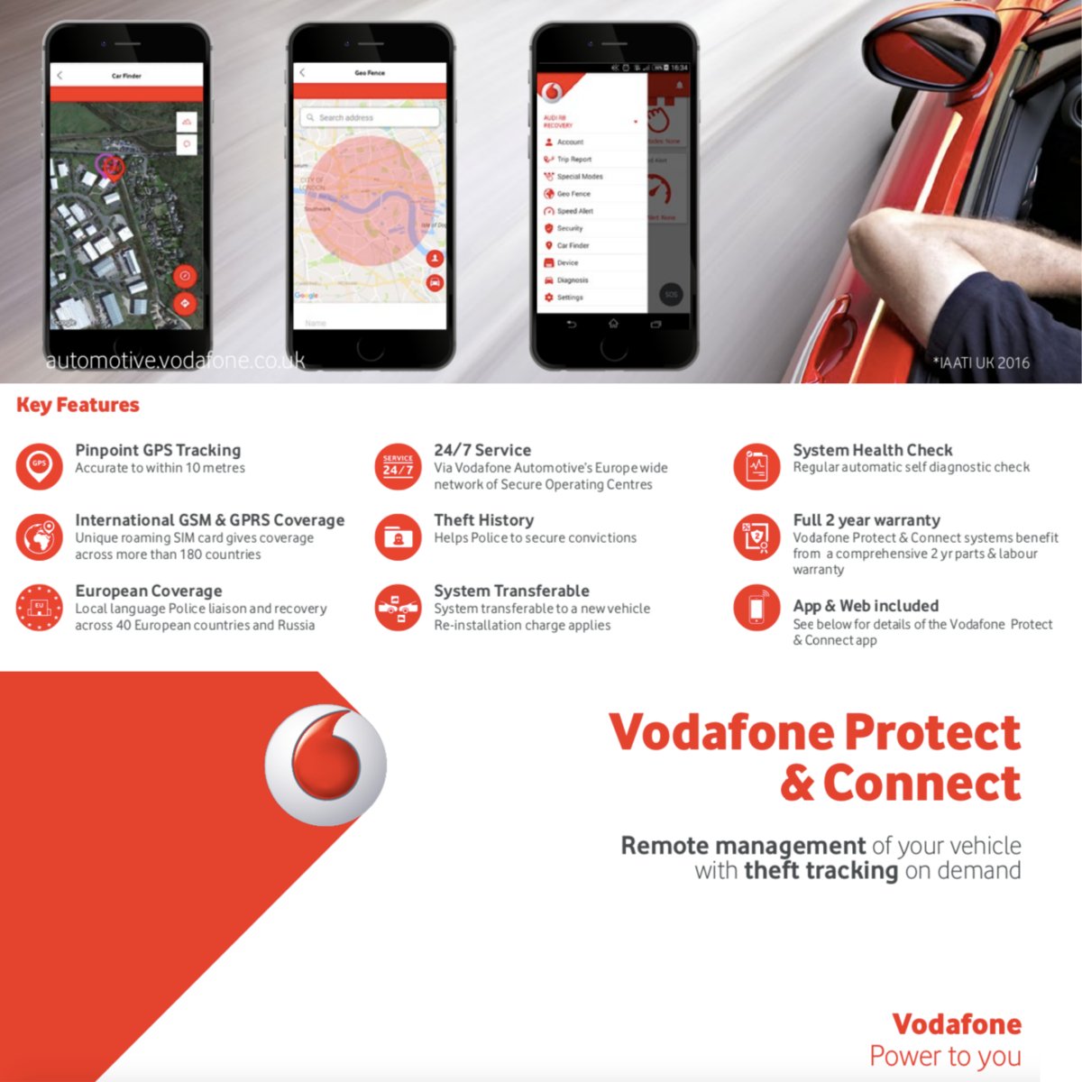 Vodafone Protect & Connect 5. CAT 5 Insurance Tracker - Trackershop